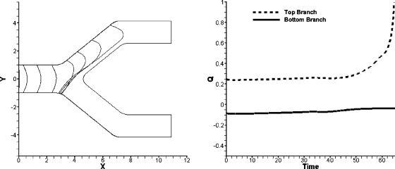 Figure 8