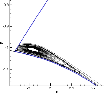 Figure 13