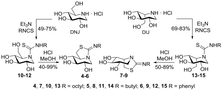 Scheme 2