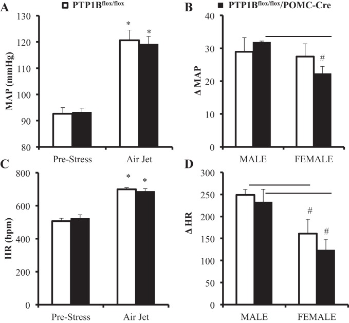 Fig. 9.