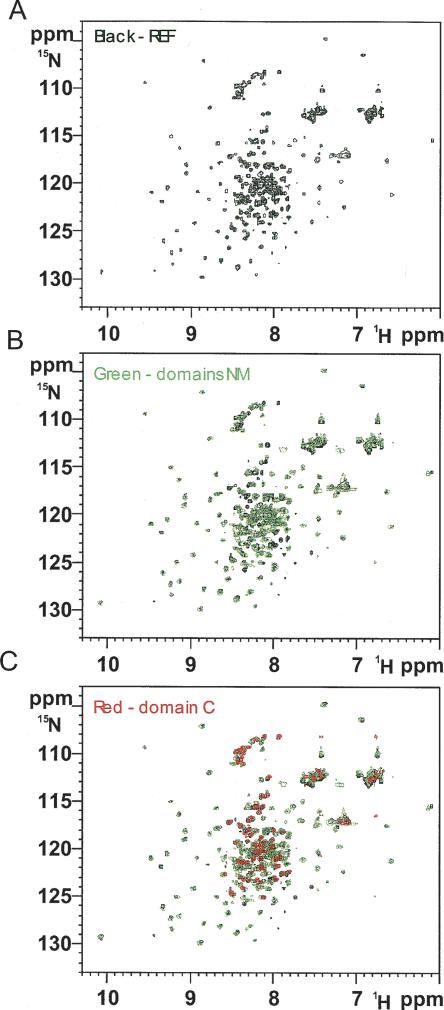 FIGURE 2.