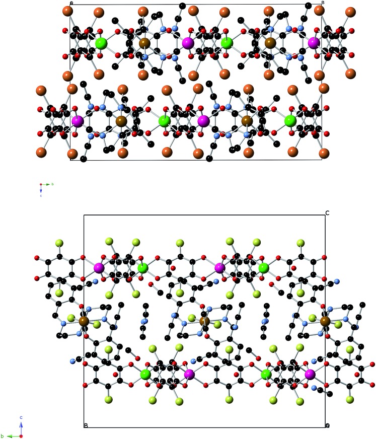 Fig. 2