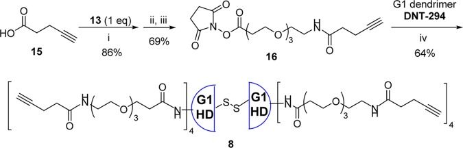 Scheme 2