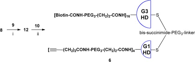 Scheme 7