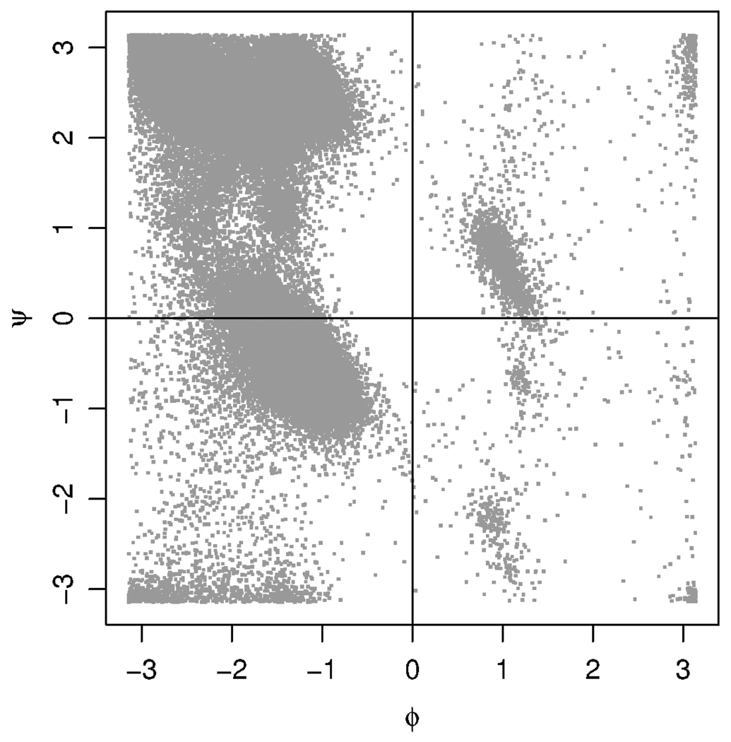 FIG. 1