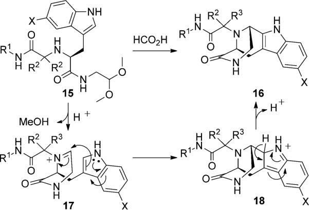 Scheme 3