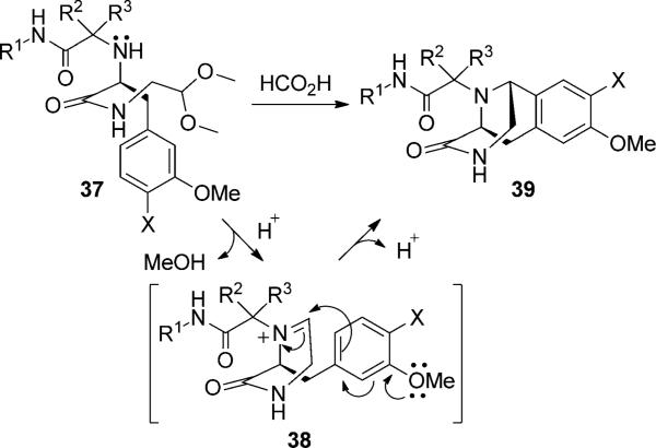 Scheme 4