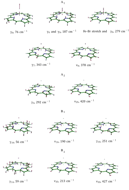 Figure 8