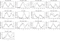Figure 3—figure supplement 1.