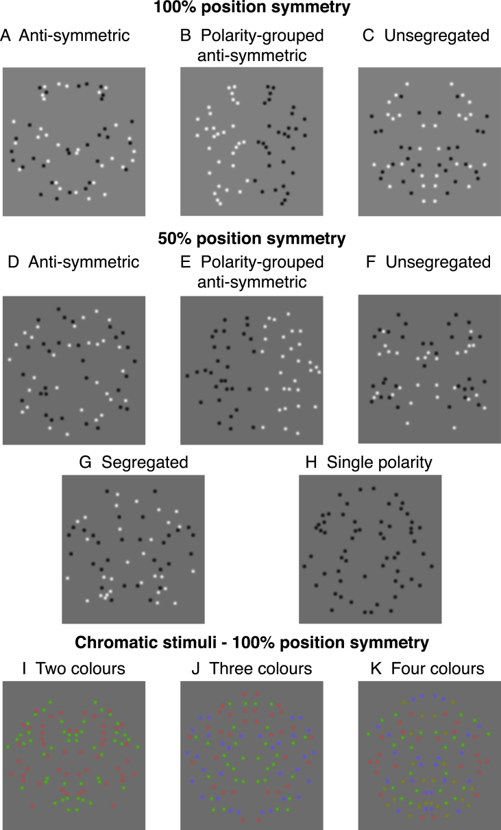 Fig. 2