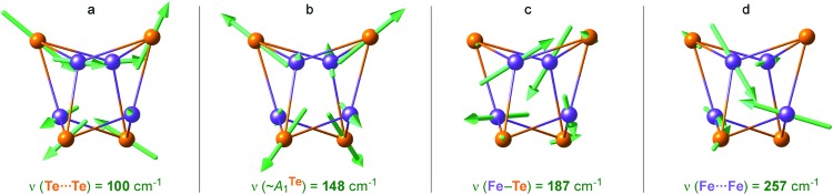 Fig. 5