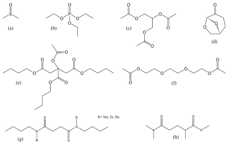 Figure 8