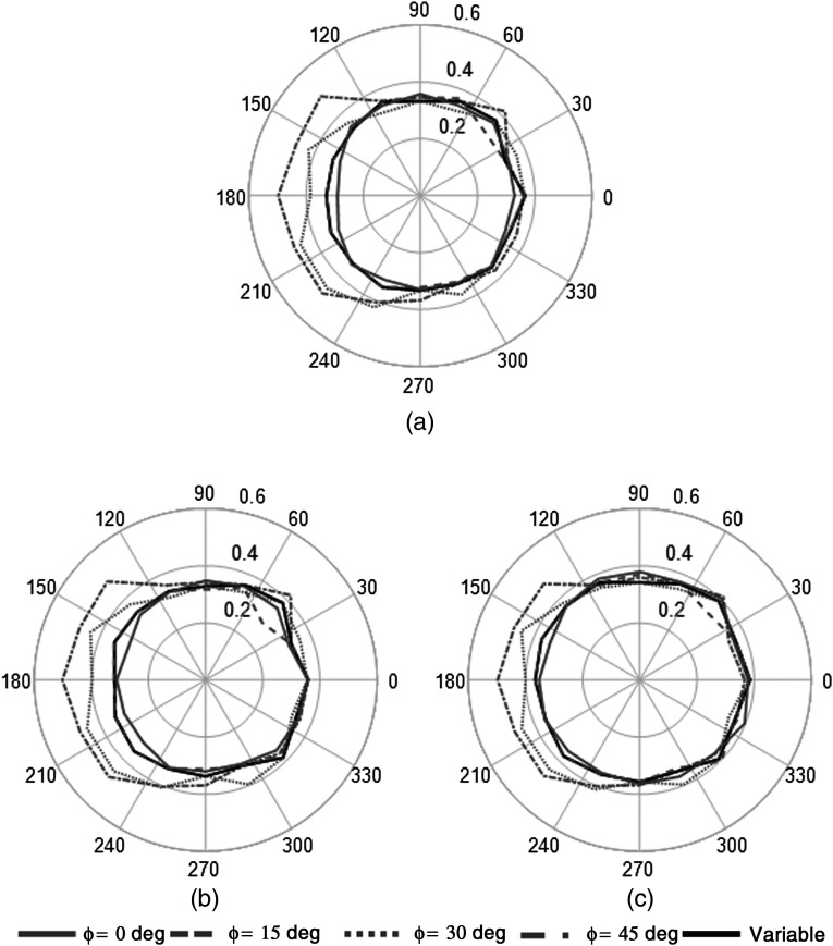 Fig. 11