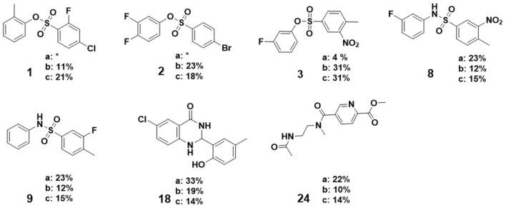 Figure 9