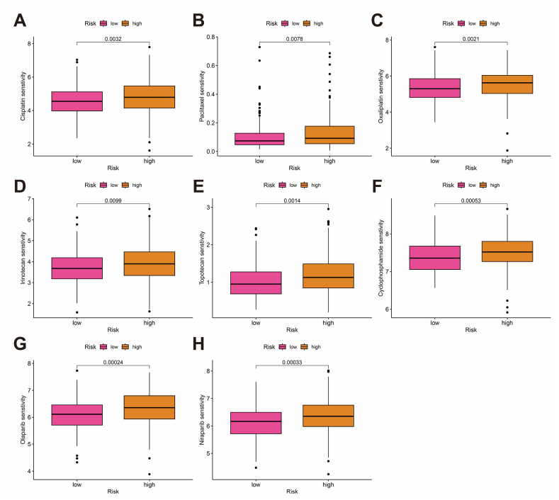 Fig. 10