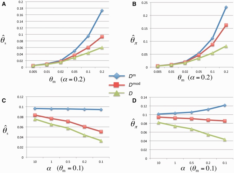 Fig. 1.—