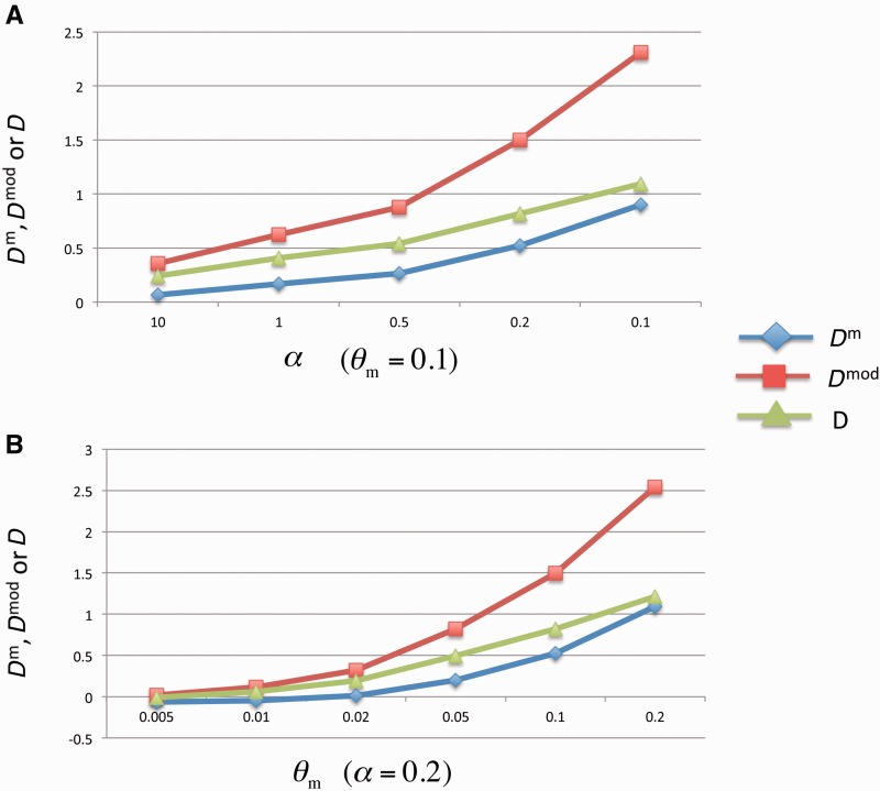 Fig. 2.—