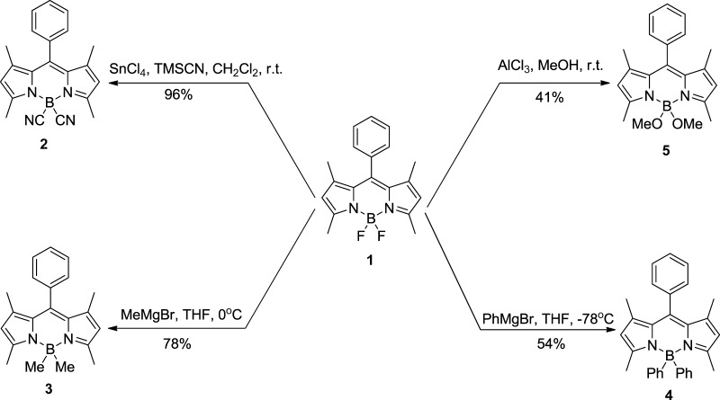 Scheme 1