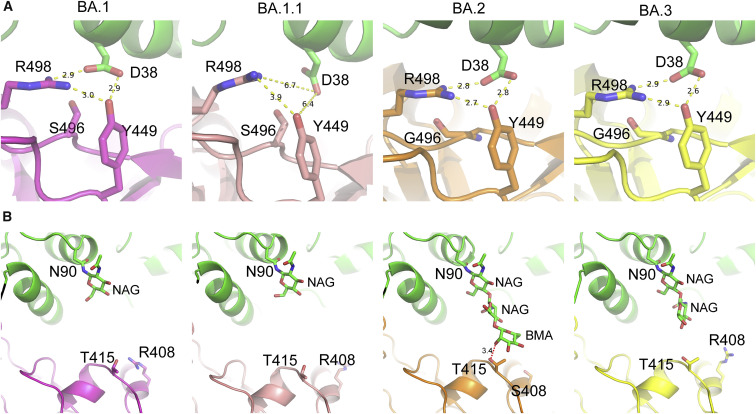 Figure 3