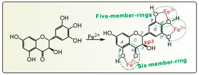 Figure 9