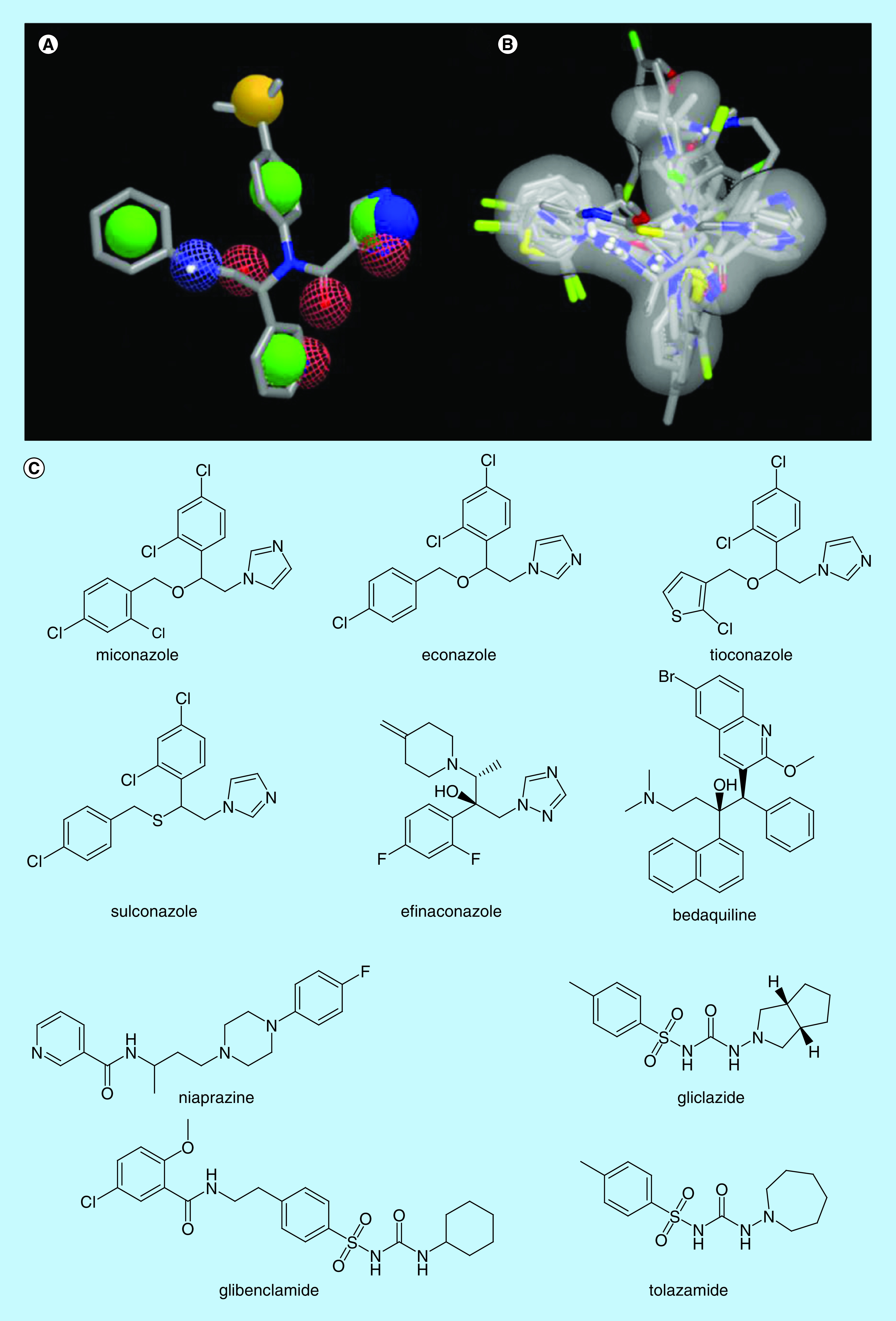 Figure 3. 