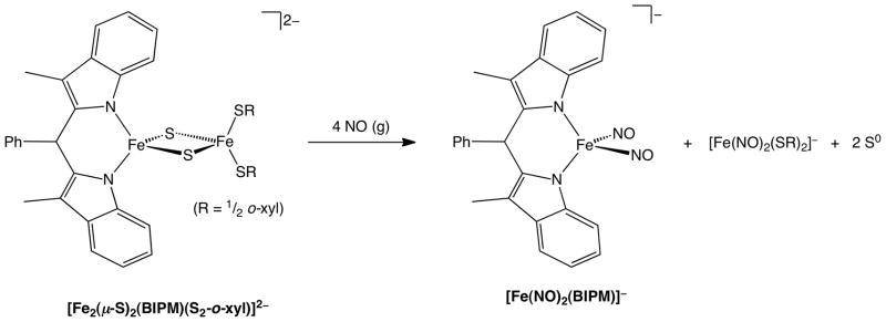 Scheme 6