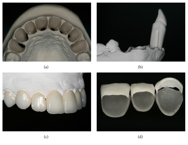 Figure 7