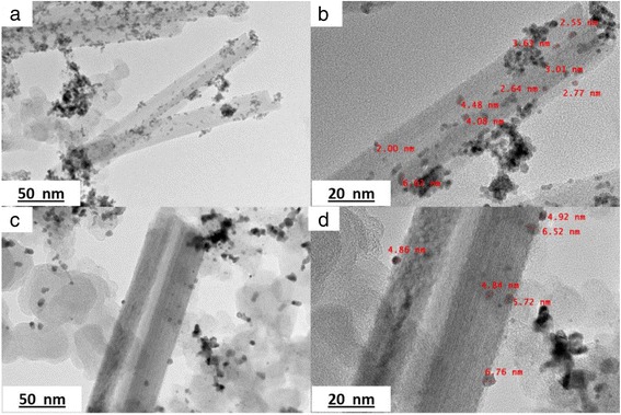 Fig. 11