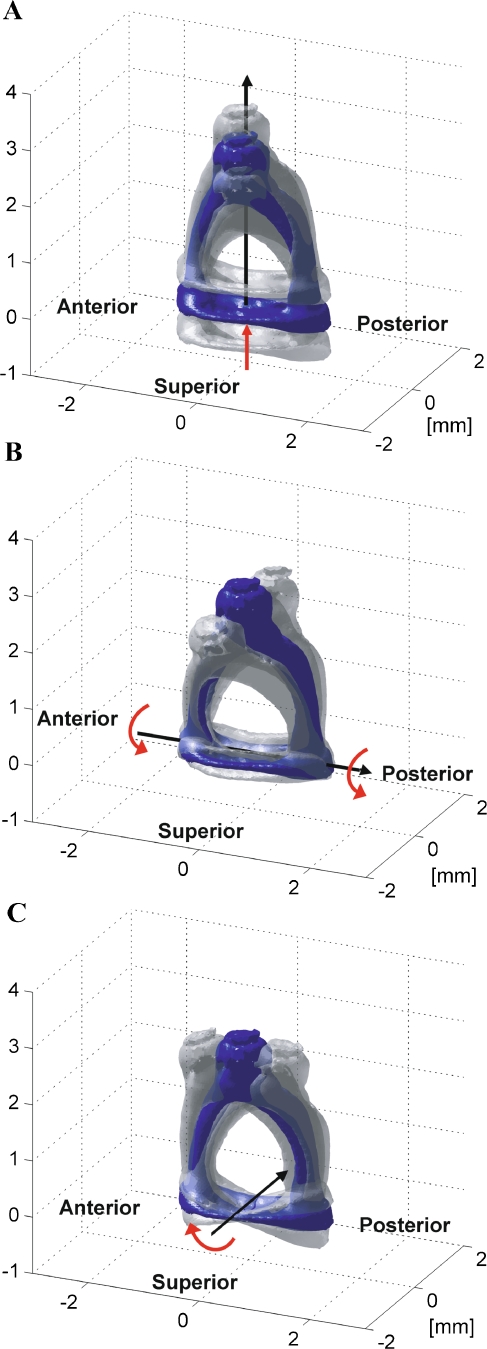 FIG. 3