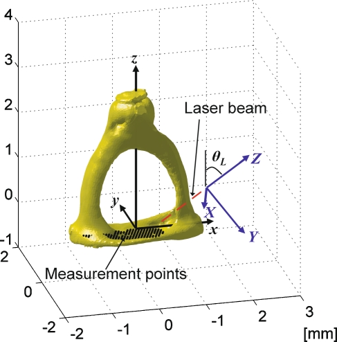 FIG. 2