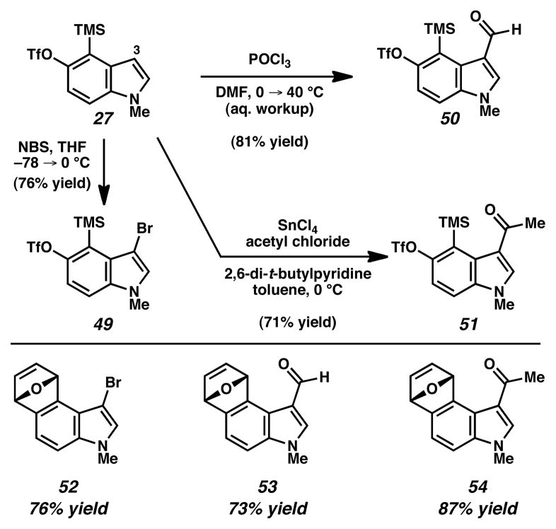 Scheme 3