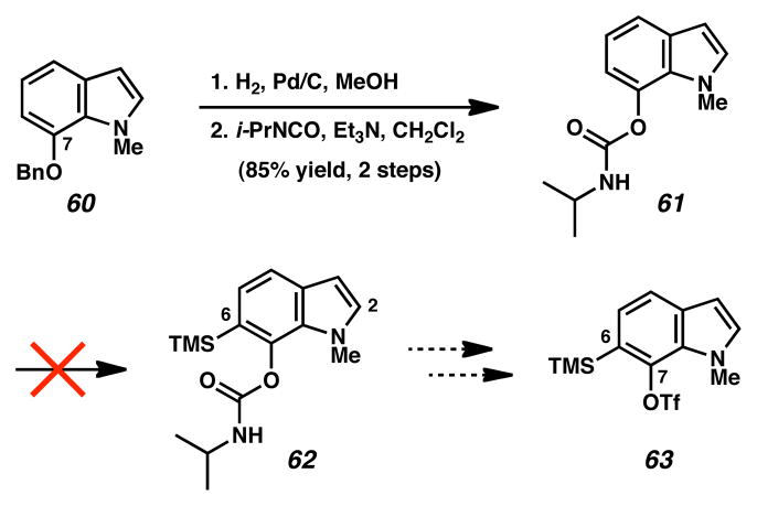 Scheme 6