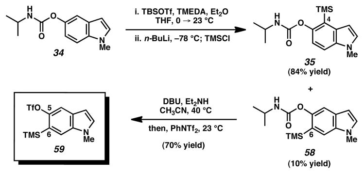 Scheme 5