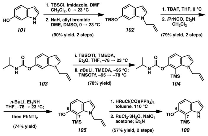 Scheme 12