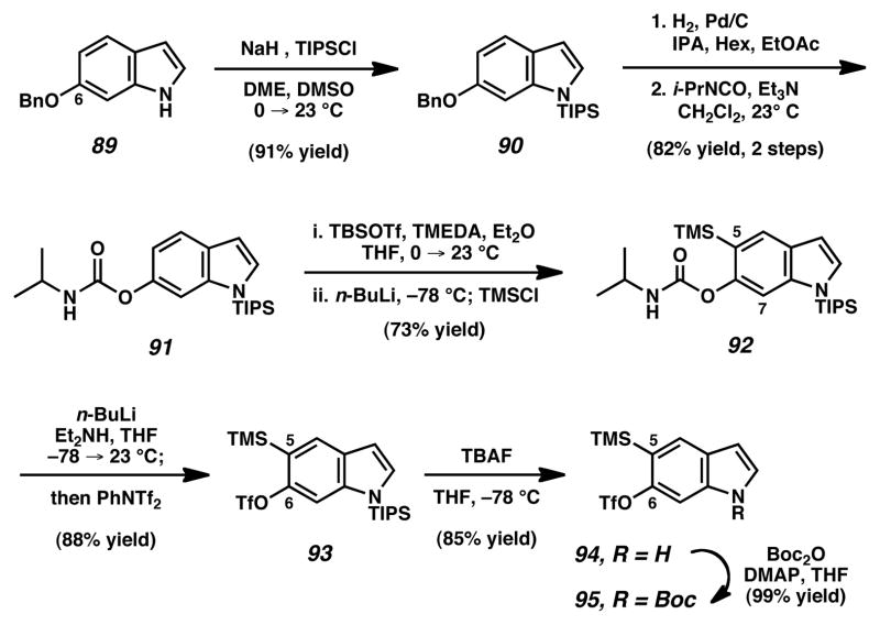 Scheme 10