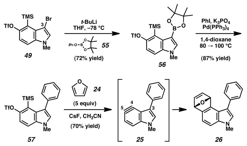 Scheme 4