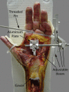 Figure 1