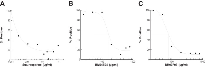 FIG 7