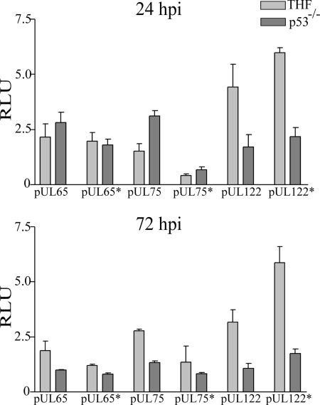 FIG. 4.