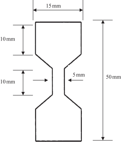 Figure 1.