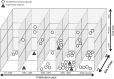 <b>FIG. 2.</b>