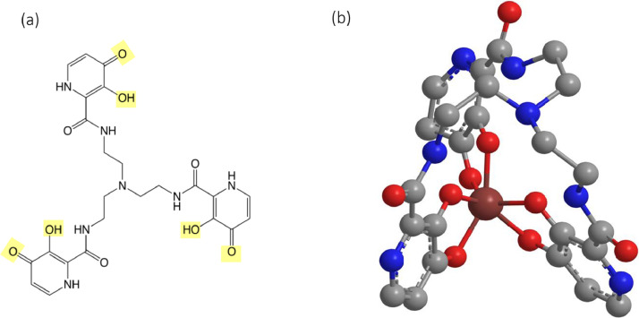 Figure 1: