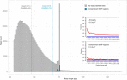 Extended Data Fig. 4