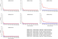 Extended Data Fig. 2