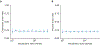 Extended Data Fig. 2 |