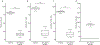 Extended Data Fig. 4 |