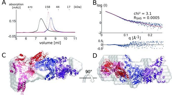 Figure 3.