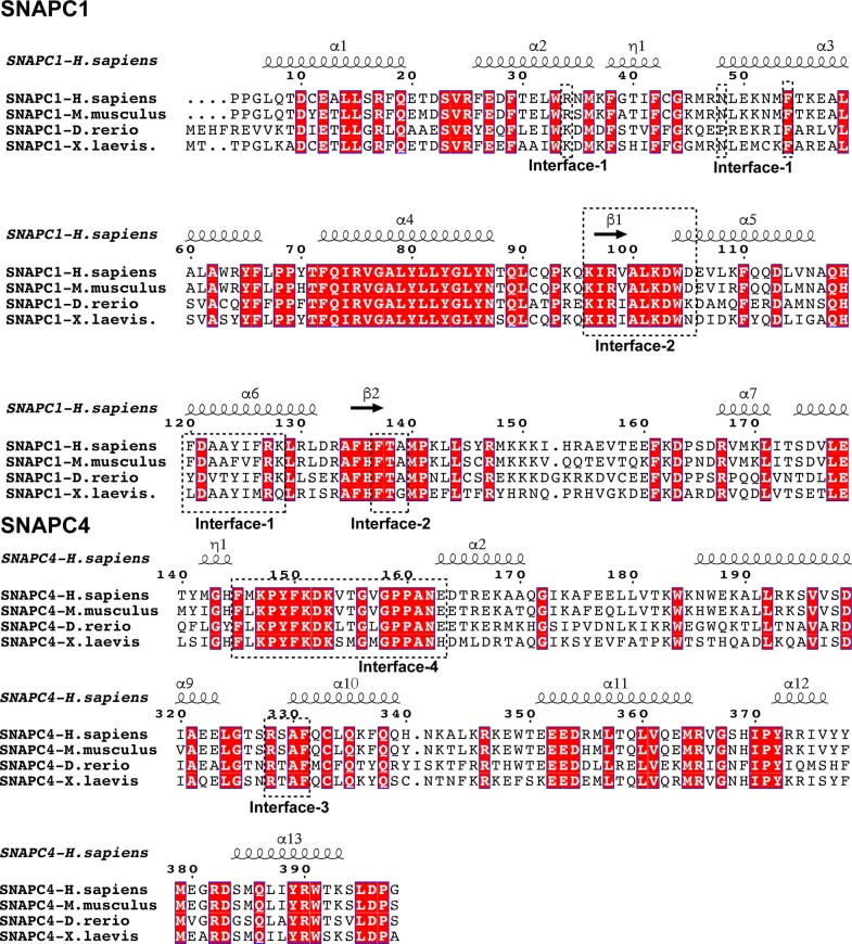 Extended Data Fig. 7