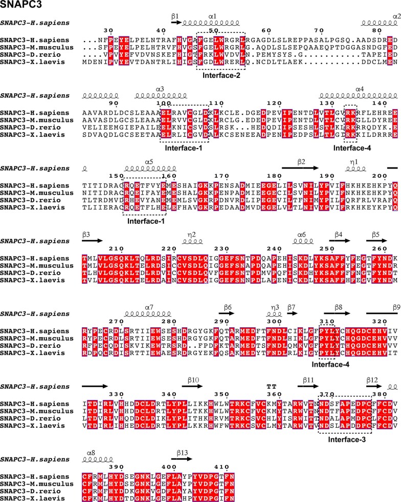 Extended Data Fig. 8