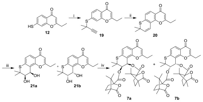 Scheme 2